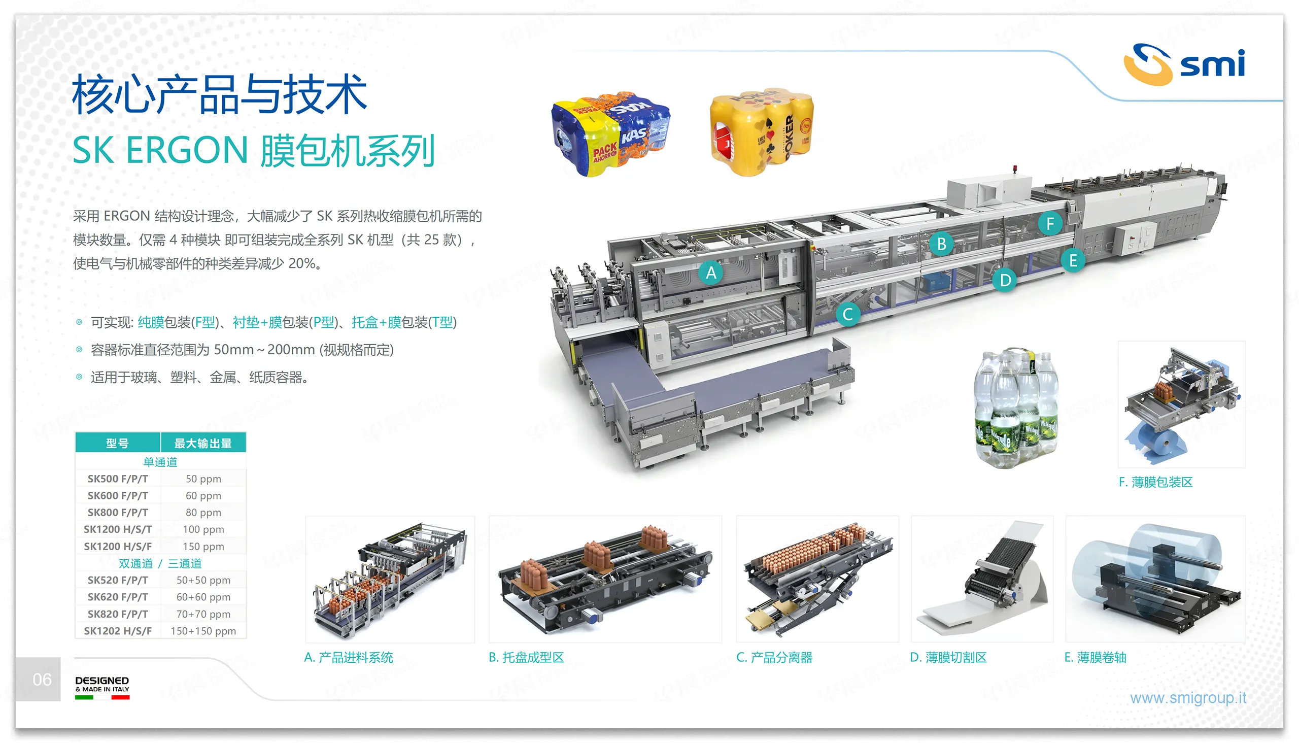 PPT设计,PPT制作,意大利艾斯米SMI,智能,灌装包装,系统,PPT设计制作,专业PPT设计,公司 PPT设计,PPT制作,意大利艾斯米SMI,智能,灌装包装,系统,PPT设计制作,专业PPT设计,公司