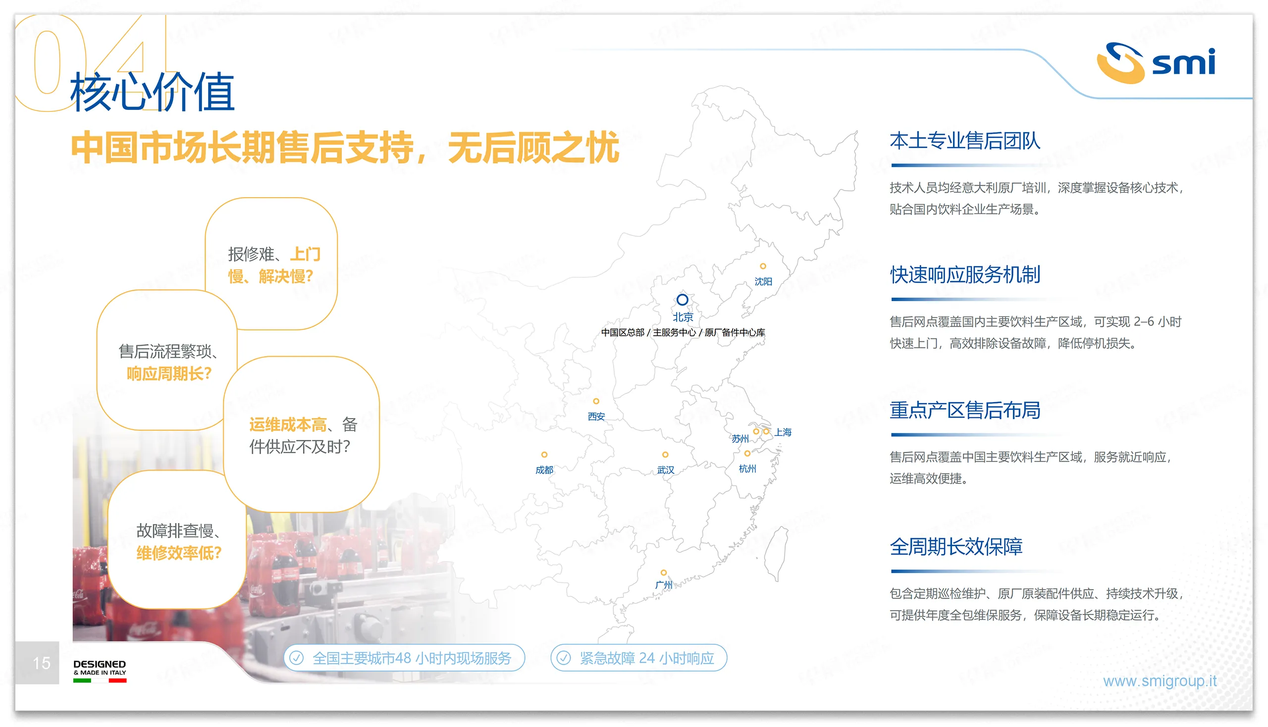 PPT设计,PPT制作,意大利艾斯米SMI,智能,灌装包装,系统,PPT设计制作,专业PPT设计,公司 PPT设计,PPT制作,意大利艾斯米SMI,智能,灌装包装,系统,PPT设计制作,专业PPT设计,公司