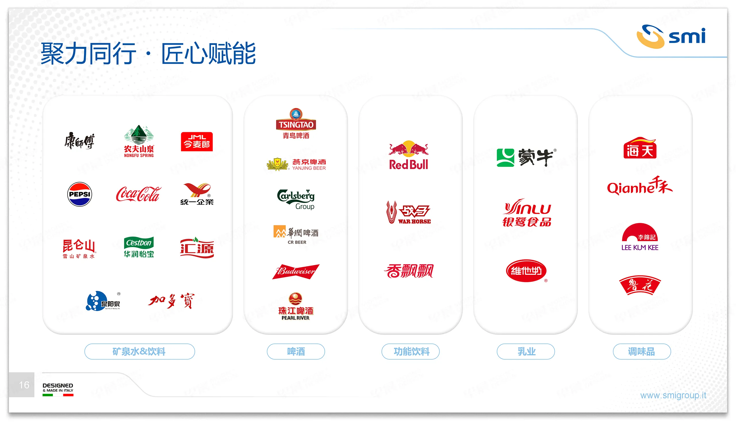 PPT设计,PPT制作,意大利艾斯米SMI,智能,灌装包装,系统,PPT设计制作,专业PPT设计,公司 PPT设计,PPT制作,意大利艾斯米SMI,智能,灌装包装,系统,PPT设计制作,专业PPT设计,公司