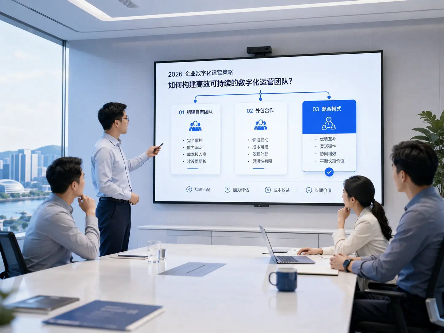 企业自建数字营销运维团队的利弊和建议00