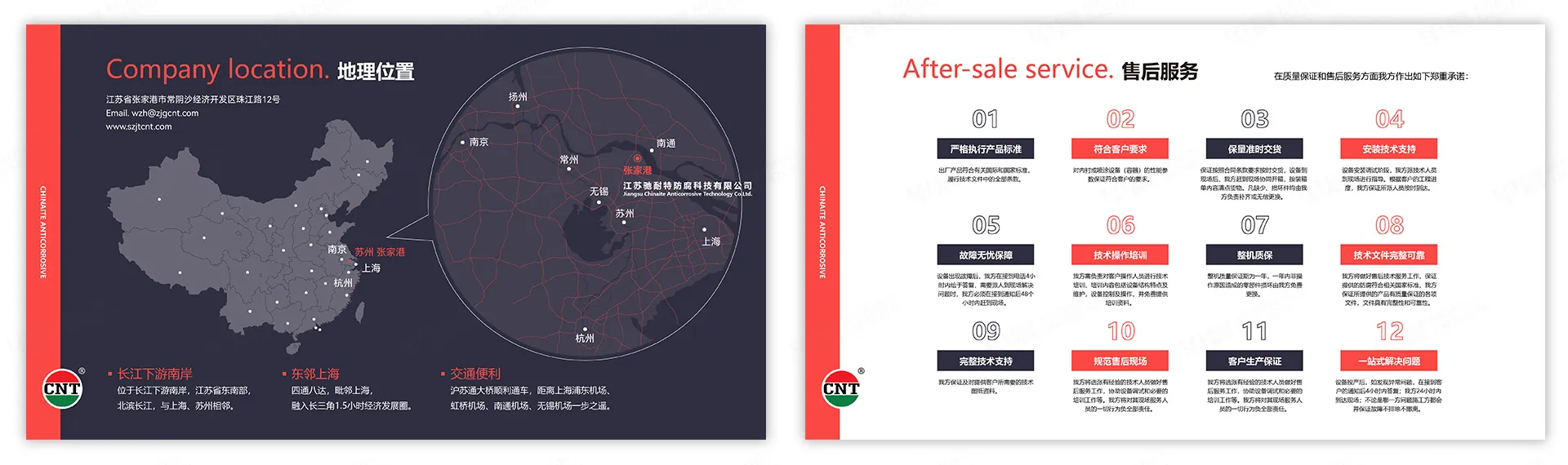 PPT设计,演示稿设计,苏州,无锡,常州,南通,泰州,镇江,南京,扬州,驰耐特,PPT制作,设计公司