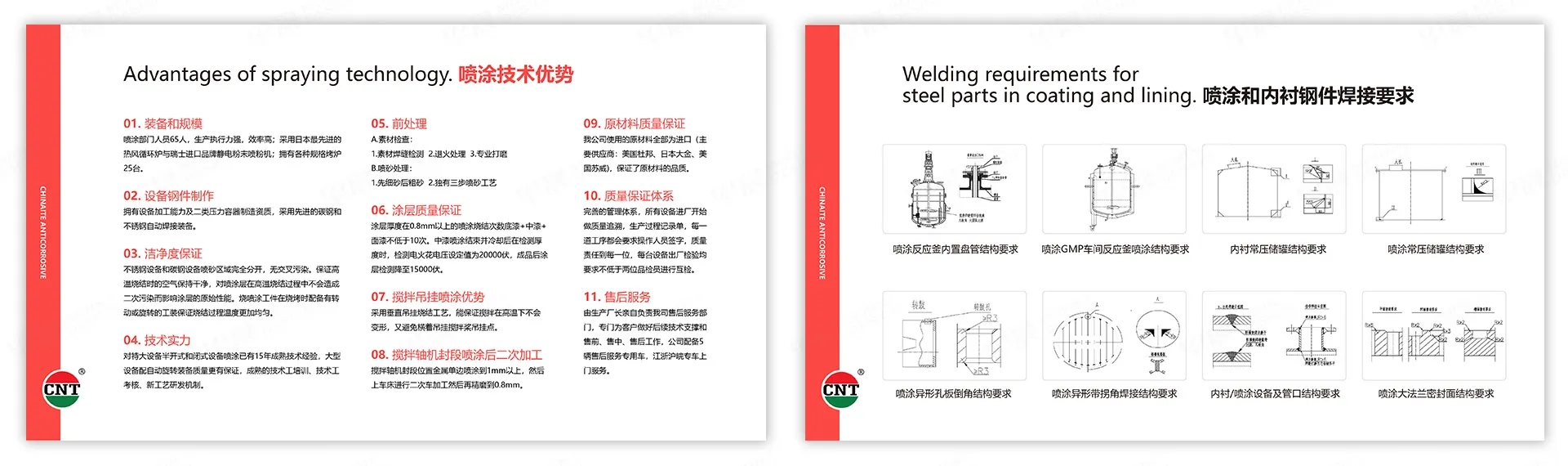 PPT设计,演示稿设计,苏州,无锡,常州,南通,泰州,镇江,南京,扬州,驰耐特,PPT制作,设计公司