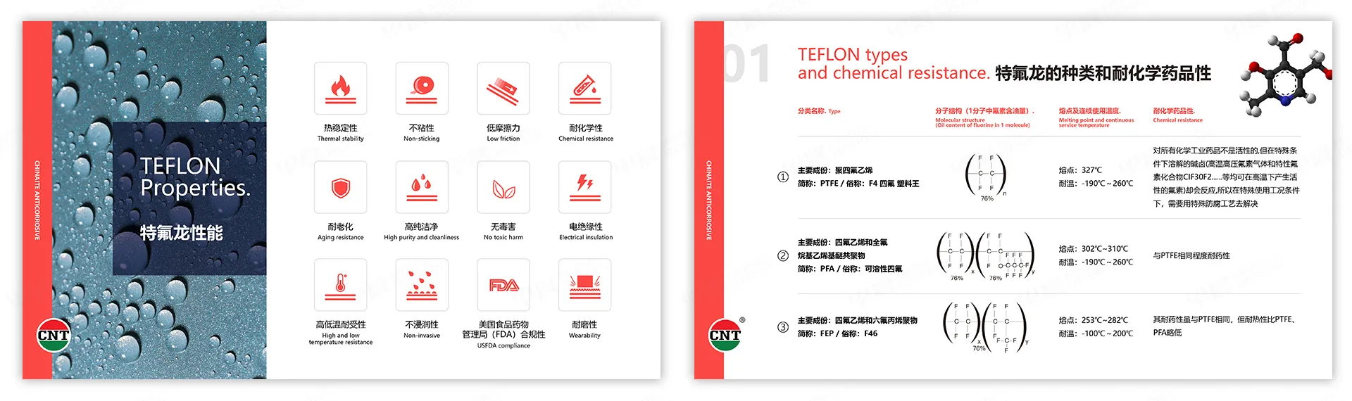 PPT设计,演示稿设计,苏州,无锡,常州,南通,泰州,镇江,南京,扬州,驰耐特,PPT制作,设计公司