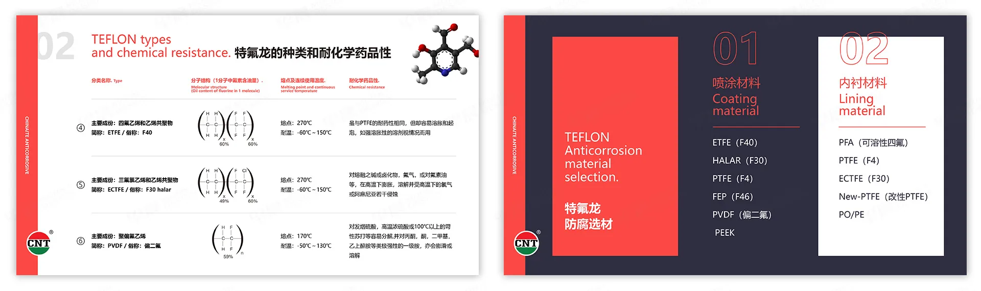 PPT设计,演示稿设计,苏州,无锡,常州,南通,泰州,镇江,南京,扬州,驰耐特,PPT制作,设计公司