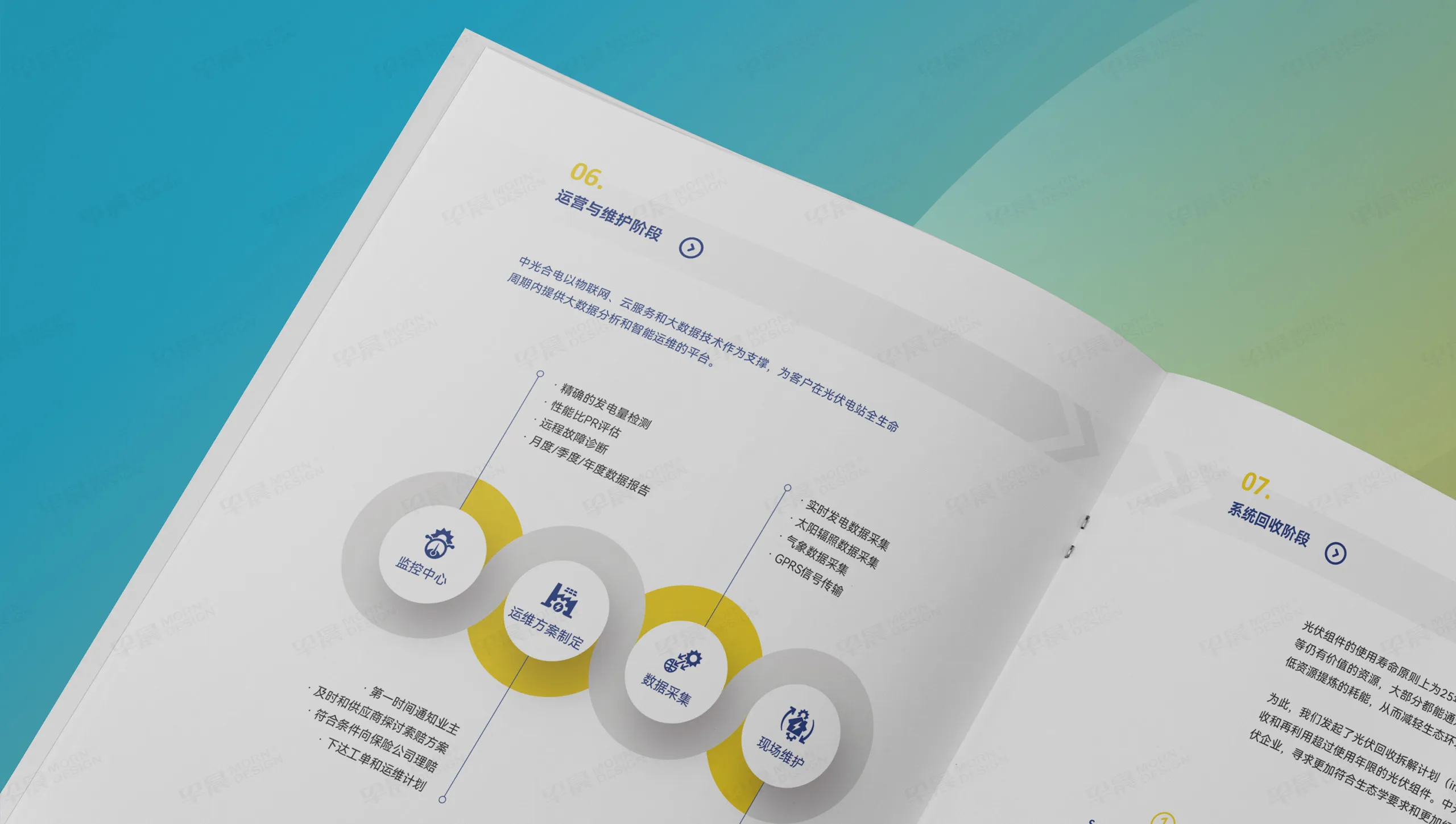 中业新能源产品画册内页产品参数展示