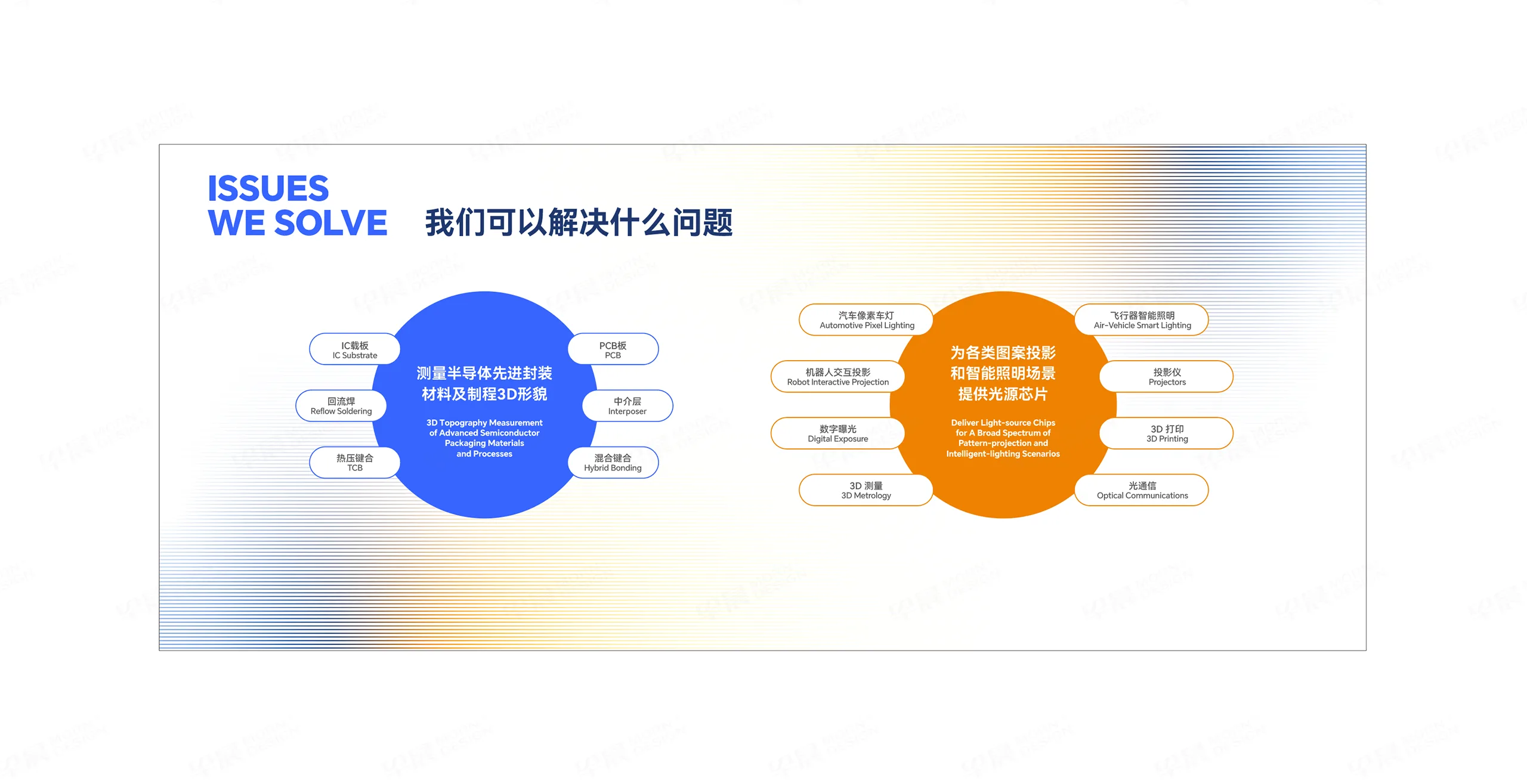 展厅文化墙设计,常州文化墙设计,常州领先光学技术,苏州展厅文化墙设计,无锡企业展厅设计,形象墙设计,品牌形象墙设计,企业历程墙设计,产品展示墙策划设计服务 展厅文化墙设计,常州文化墙设计,常州领先光学技术,苏州展厅文化墙设计,无锡企业展厅设计,形象墙设计,品牌形象墙设计,企业历程墙设计,产品展示墙策划设计服务