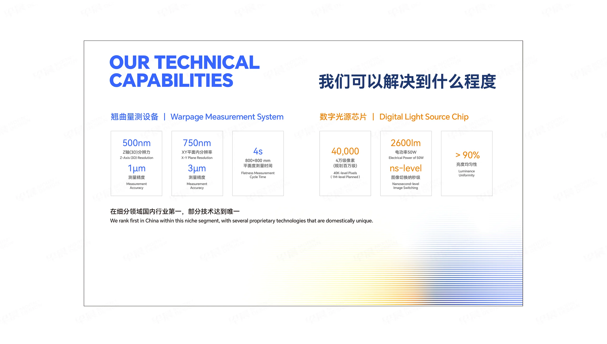 展厅文化墙设计,常州文化墙设计,常州领先光学技术,苏州展厅文化墙设计,无锡企业展厅设计,形象墙设计,品牌形象墙设计,企业历程墙设计,产品展示墙策划设计服务 展厅文化墙设计,常州文化墙设计,常州领先光学技术,苏州展厅文化墙设计,无锡企业展厅设计,形象墙设计,品牌形象墙设计,企业历程墙设计,产品展示墙策划设计服务