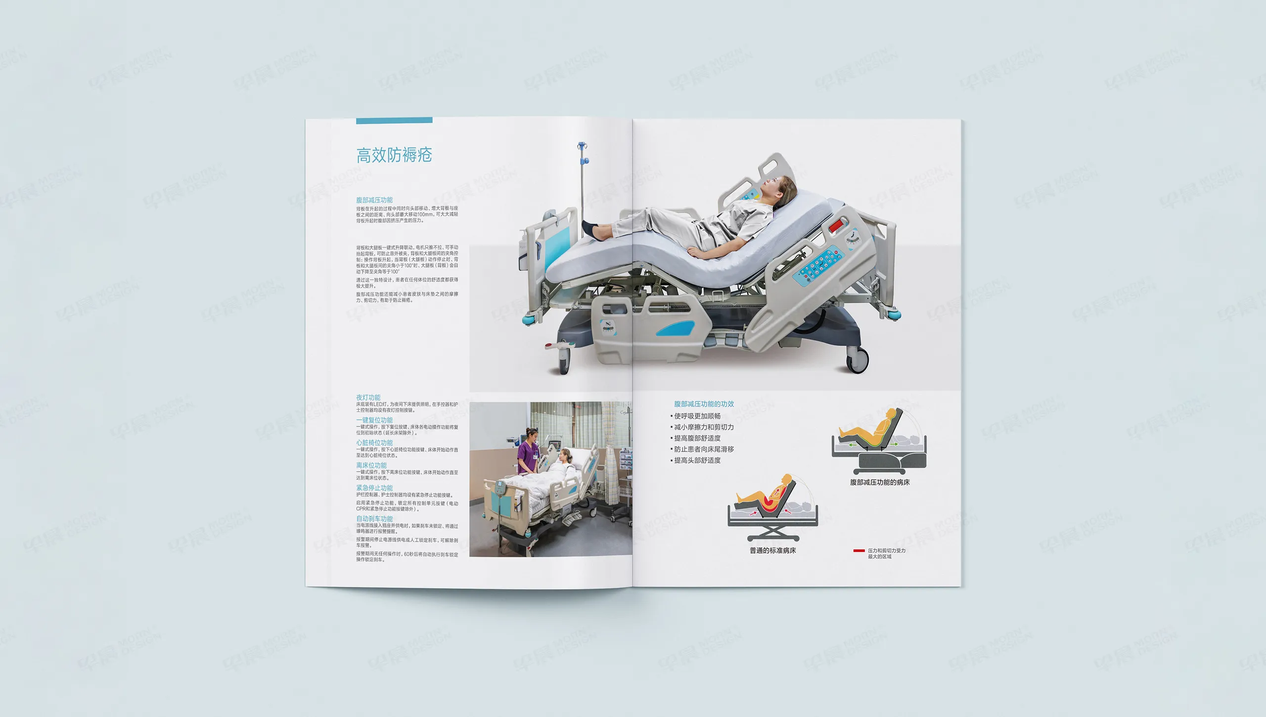 江苏永发监护床图册设计