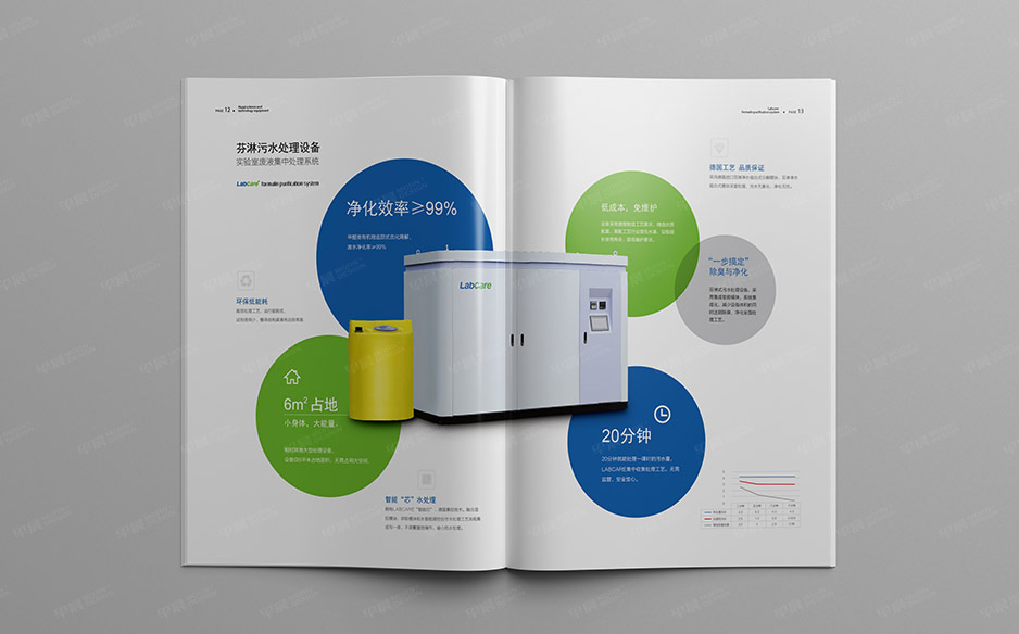 科教产品,画册设计,样本设计,产品册设计,苏州,常州,南通,泰州,张家港,太仓,昆山,常熟,靖江,海安,宜兴,华亿,公司