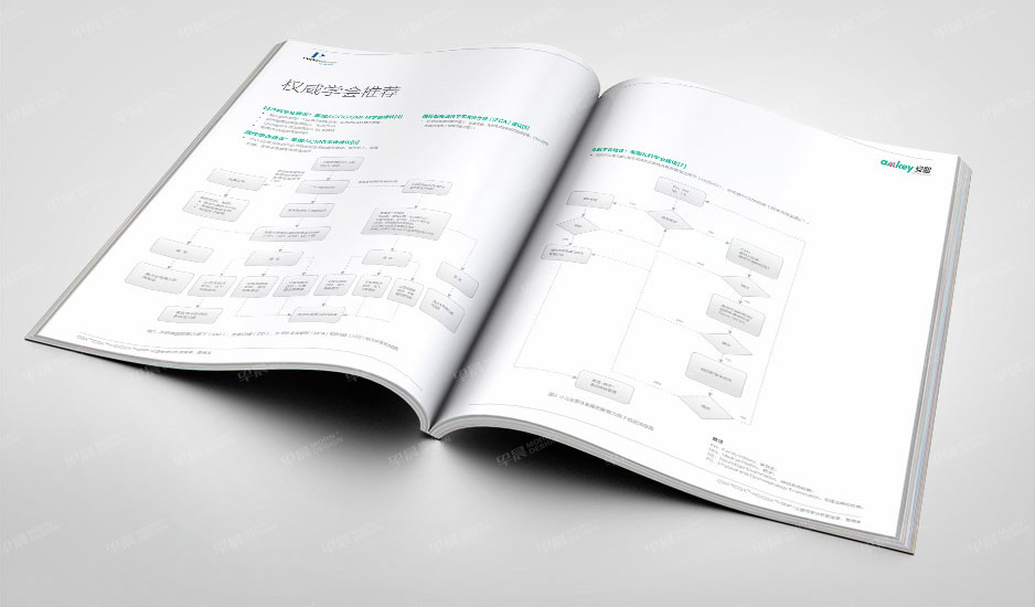 医药,,样本设计,目录设计,彩页设计,宣传册设计,产品册设计苏州,无锡,常州,南通,张家港,江阴,太仓,昆山,常熟,靖江,如皋,珀金埃尔默,公司