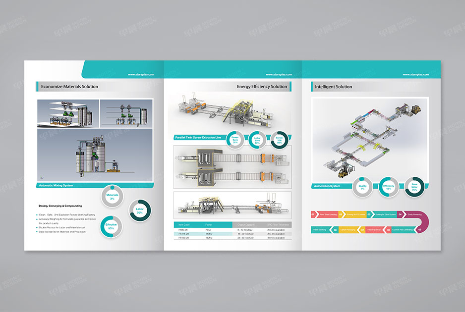 机械,塑料机械三折页,四折页设计,产品册设计,折页制作,苏州,常州,南通,泰州,张家港,江阴,太仓,昆山,常熟,靖江,如皋,兴业联合,公司