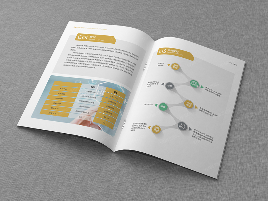 医疗,科技,智慧医院,宣传册设计,产品册设计,画册设计,苏州,无锡,常州,南通,泰州,张家港,常熟,靖江,如皋,永发天亿,公司