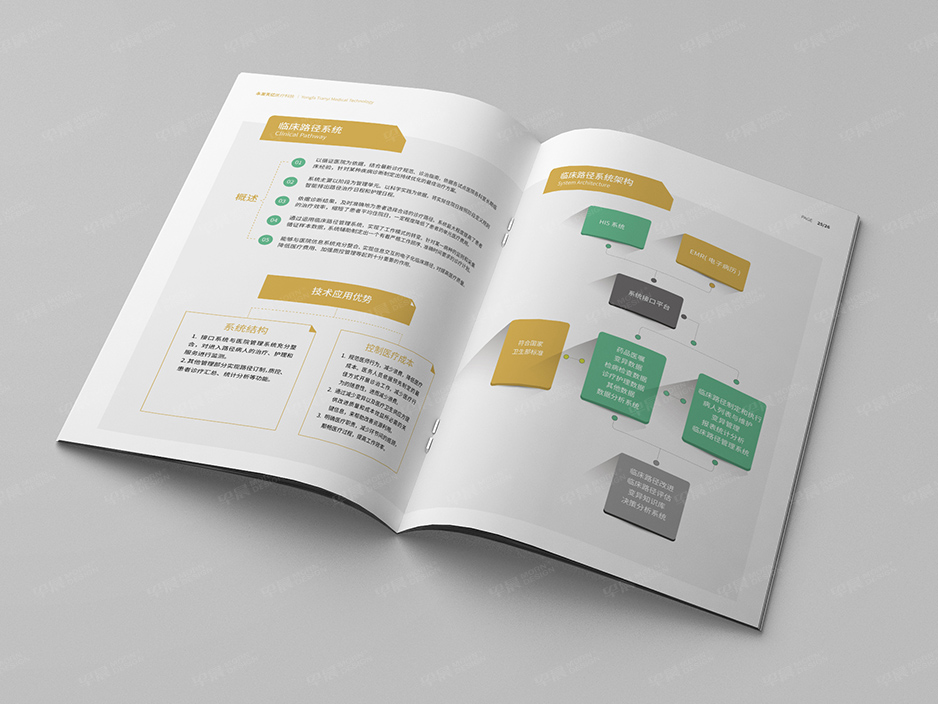 医疗,科技,智慧医院,宣传册设计,产品册设计,画册设计,苏州,无锡,常州,南通,泰州,张家港,江阴,常熟,靖江,永发天亿,公司